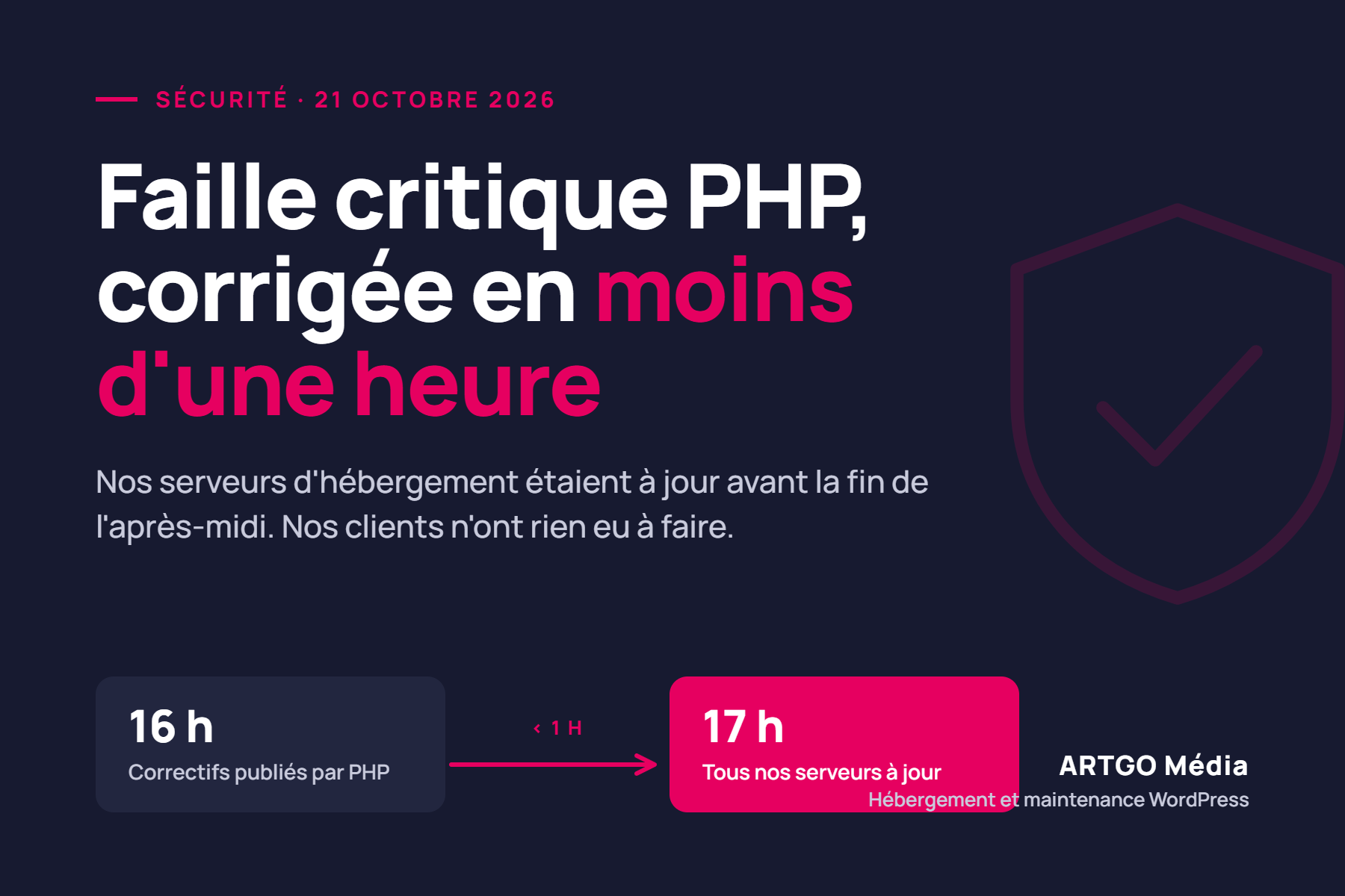 Faille PHP du 21 octobre 2026 : serveurs d'hébergement WordPress ARTGO Média mis à jour en moins d'une heure
